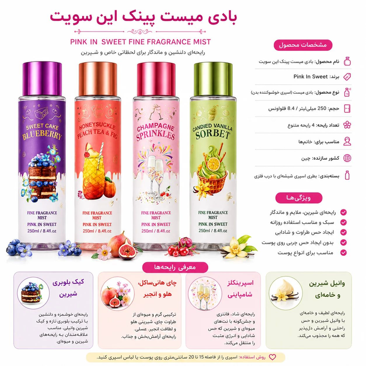 بادی اسپلش آبنباتی PINK IN SWEET حجم 250 میل
